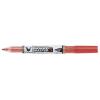 Táblamarker, 0,8 mm, UF, kúpos, PILOT "V-Board Master S", piros