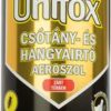 Csótány- és hangyairtó aeroszol, 400 ml, UNITOX